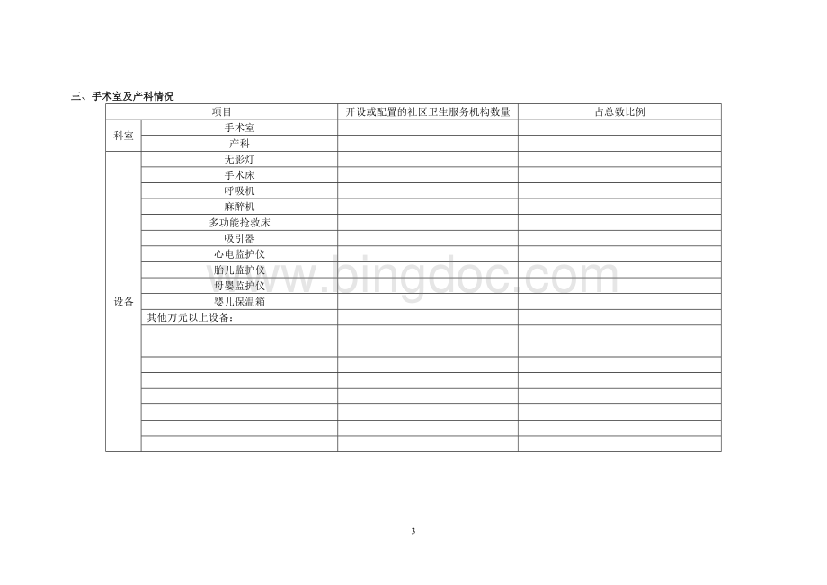 宁波市城乡社区卫生服务现状调查表Word格式文档下载.doc_第3页