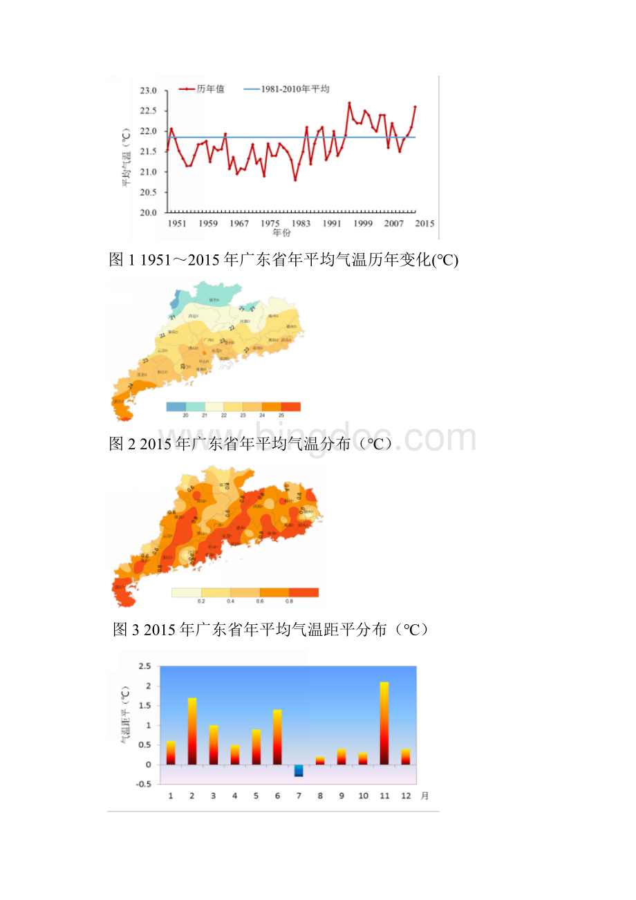 广东气候公报.docx_第2页