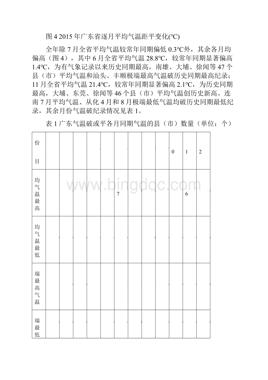 广东气候公报.docx_第3页