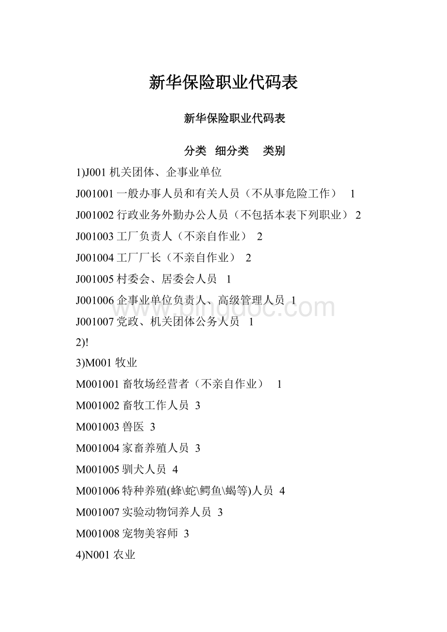 新华保险职业代码表Word格式文档下载.docx_第1页