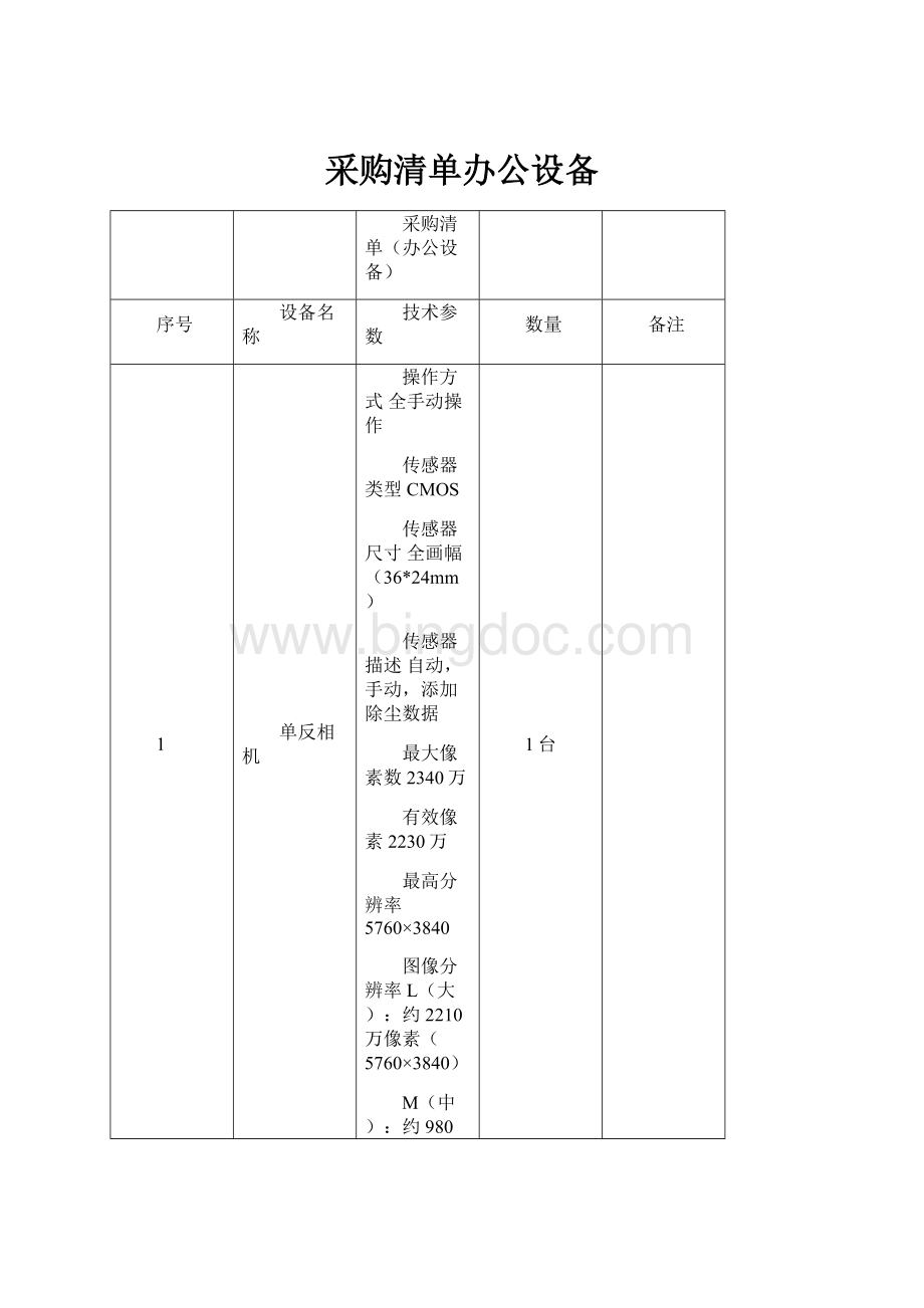 采购清单办公设备.docx