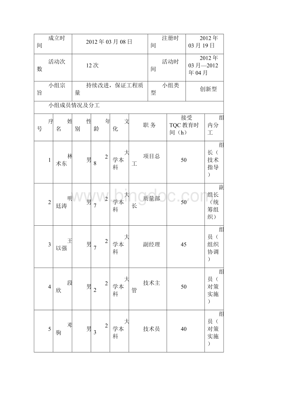 码头改造橡胶护舷更换方法浅谈优秀QC.docx_第3页