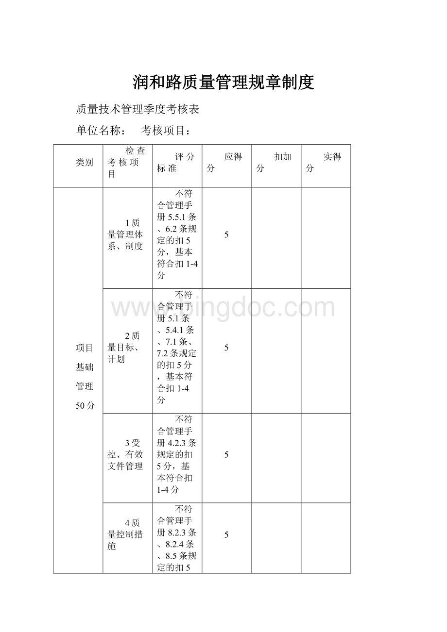 润和路质量管理规章制度.docx_第1页