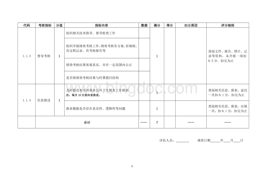 四川省基本公共卫生服务绩效考核操作表.doc_第3页