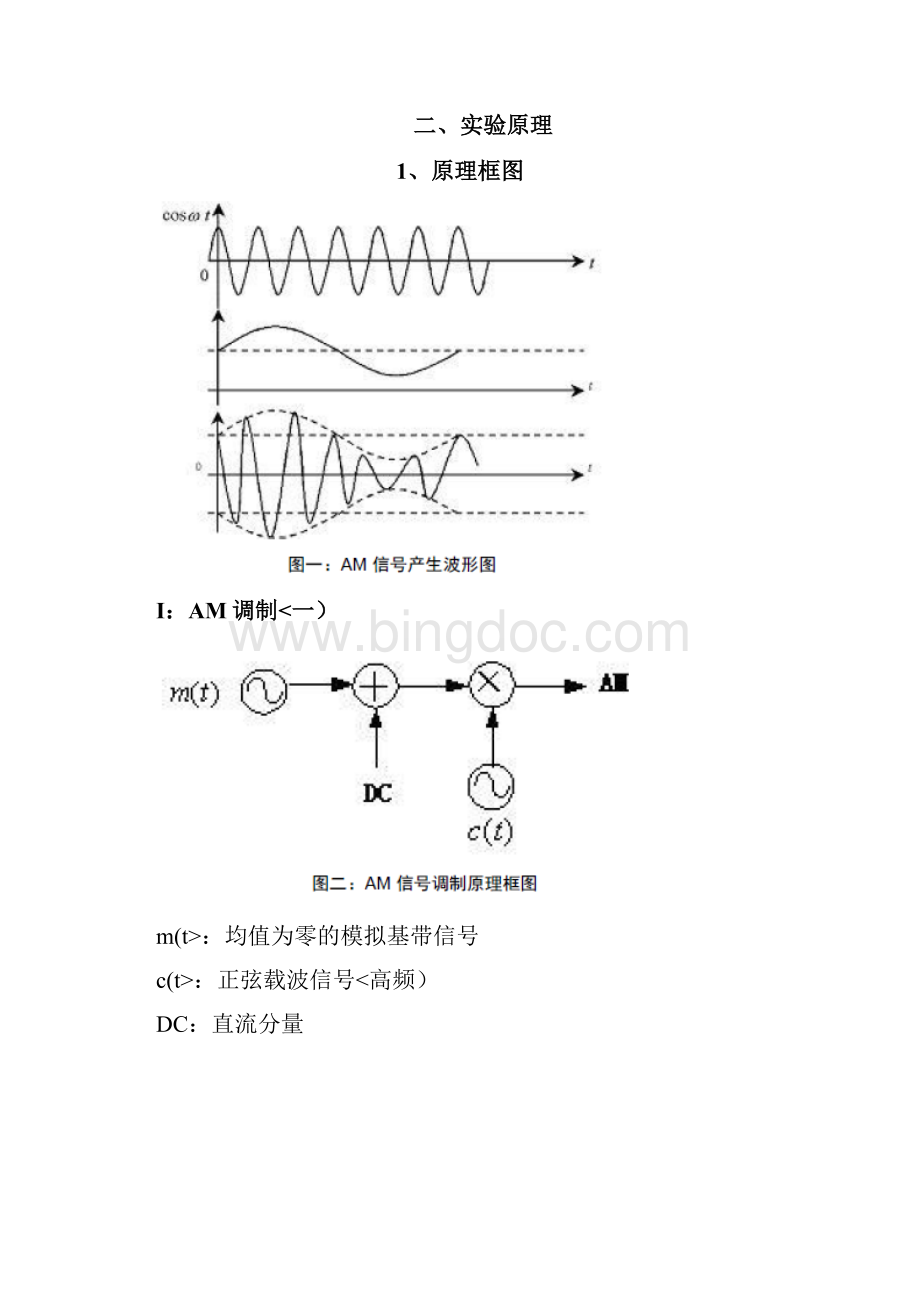 实验振幅AM调制与解调.docx_第3页