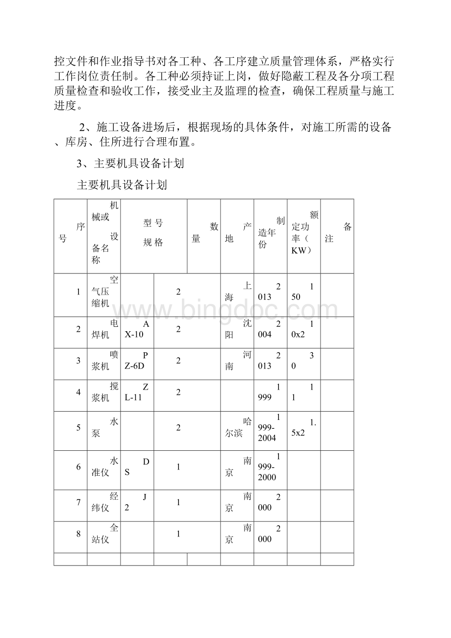 基坑支护施工方案.docx_第3页