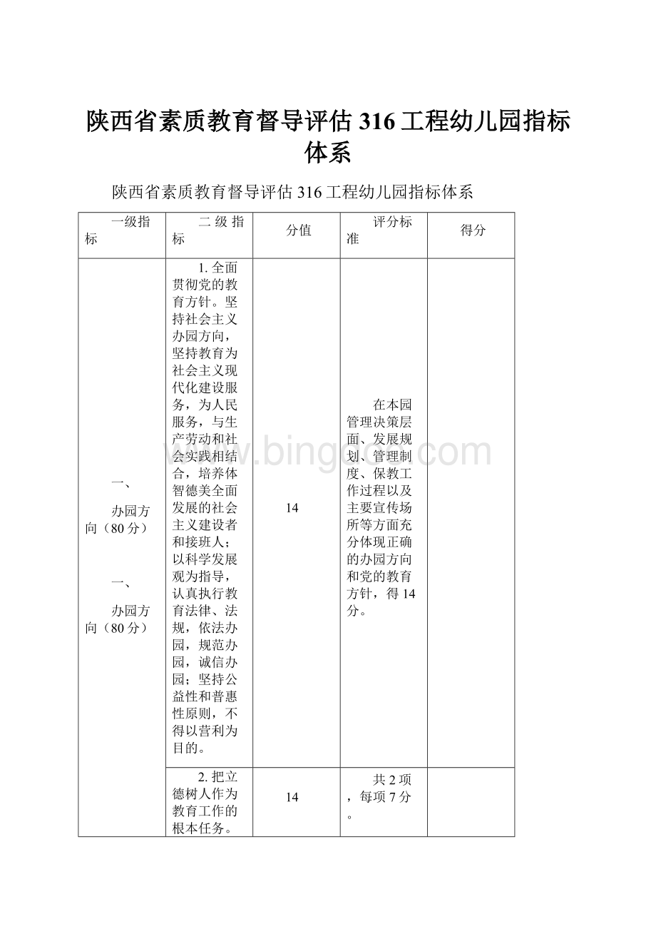 陕西省素质教育督导评估316工程幼儿园指标体系.docx_第1页