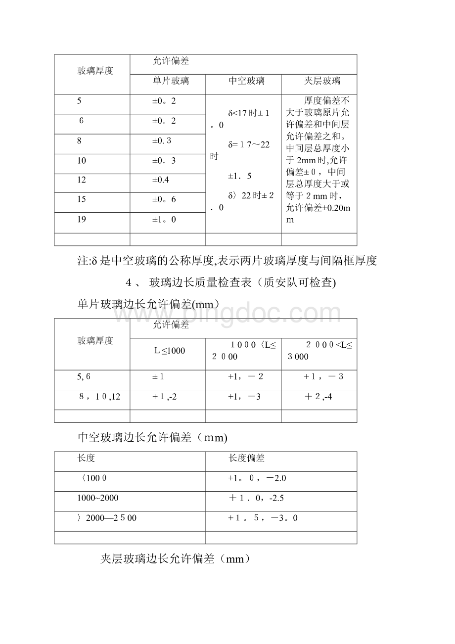 幕墙质量验收标准.docx_第3页