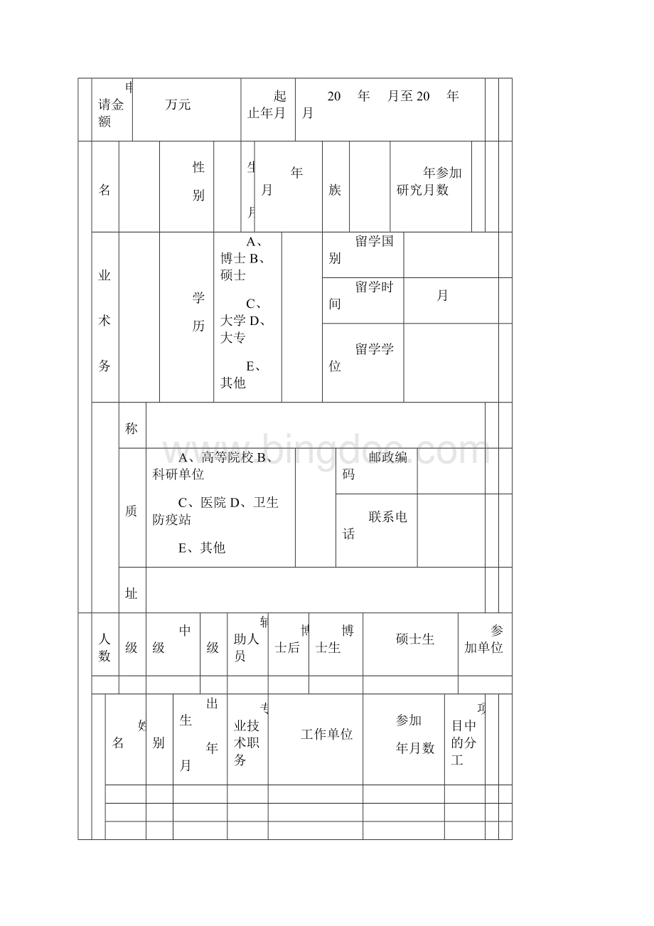 杭州市卫生科技计划一般项目申请书.docx_第2页