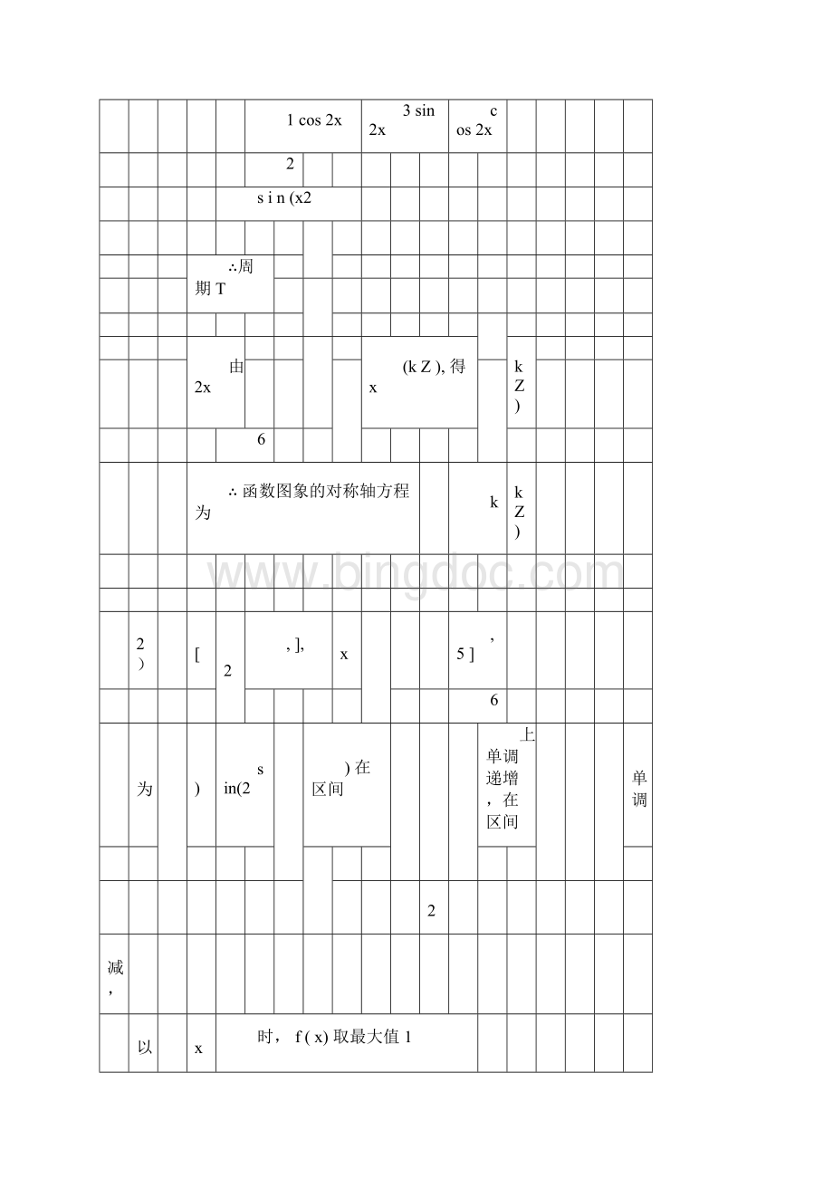 上海高中数学三角函数大题压轴题练习.docx_第2页