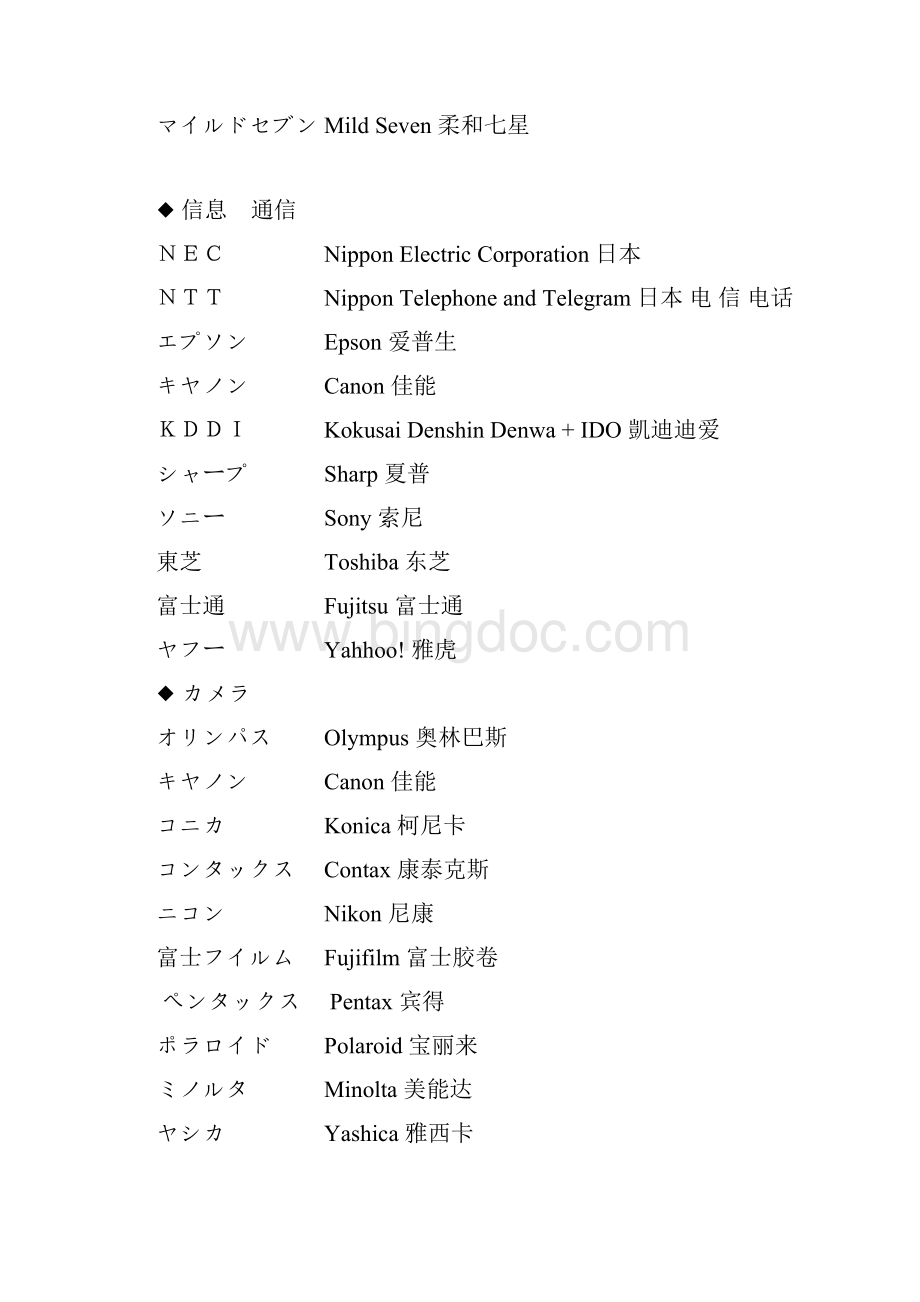 日本企业名称大全Word格式.docx_第2页
