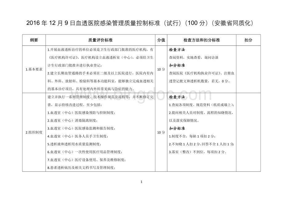 血透标准.doc_第1页