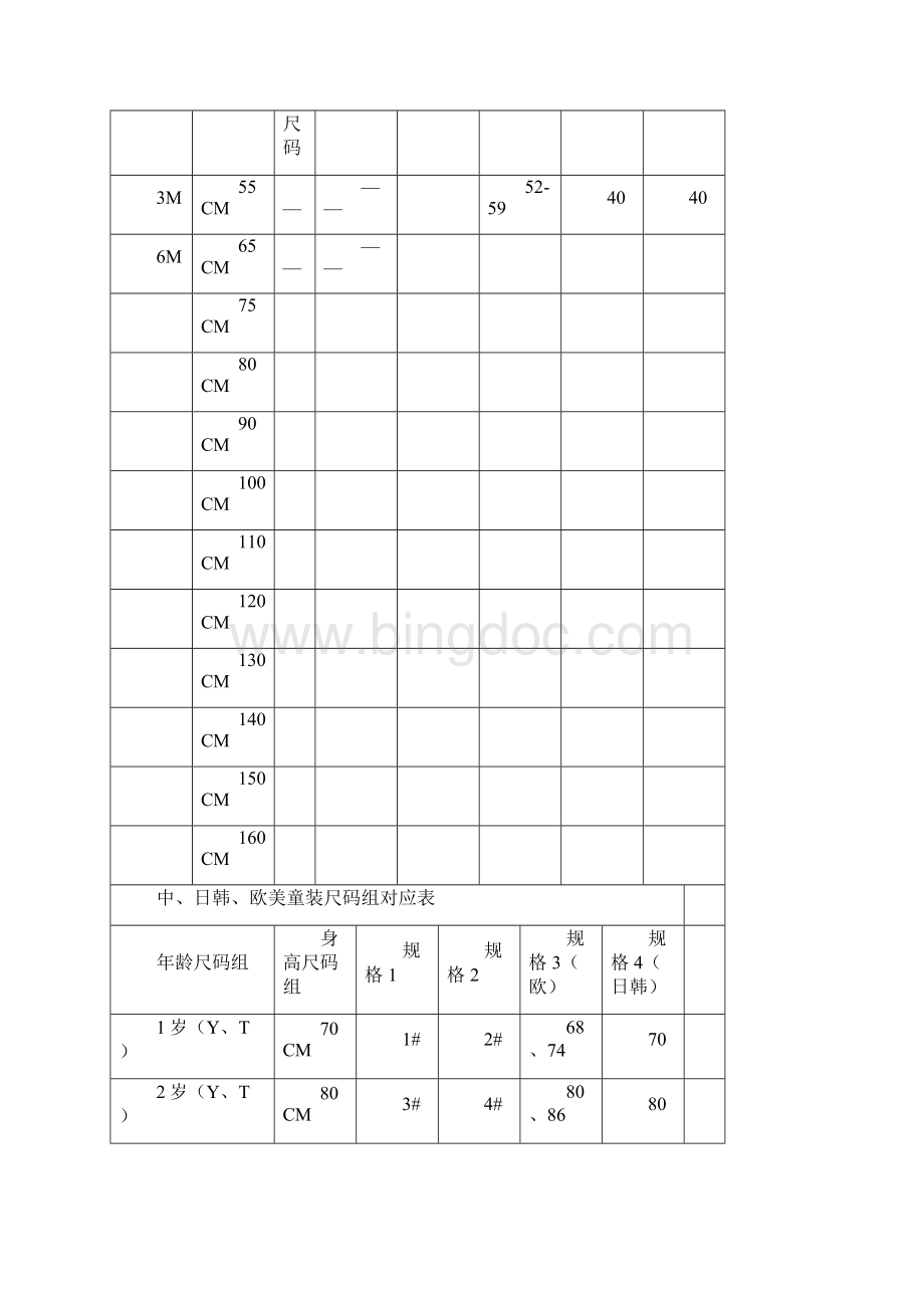 童装尺码对照表Word文档下载推荐.docx_第2页