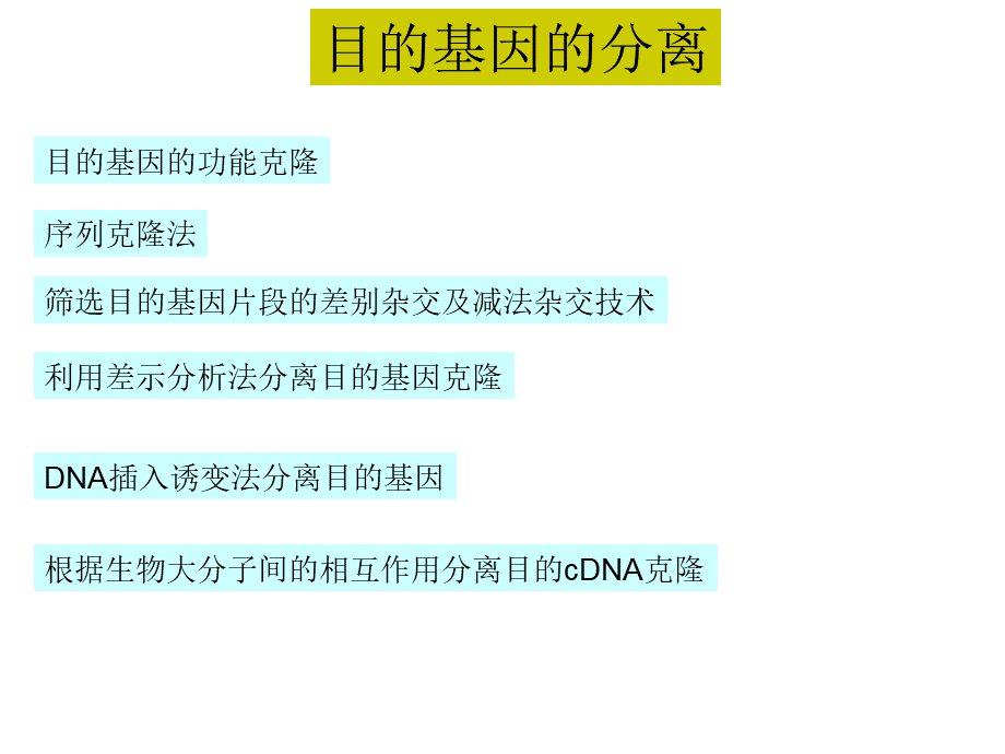 酵母杂交技术原理及应用.ppt