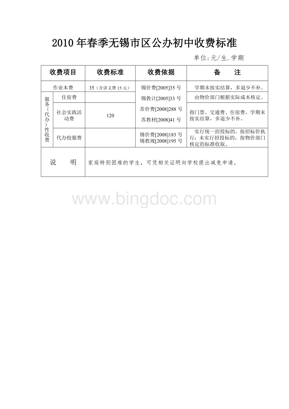 春季无锡市区公办小学收费标准.doc_第2页