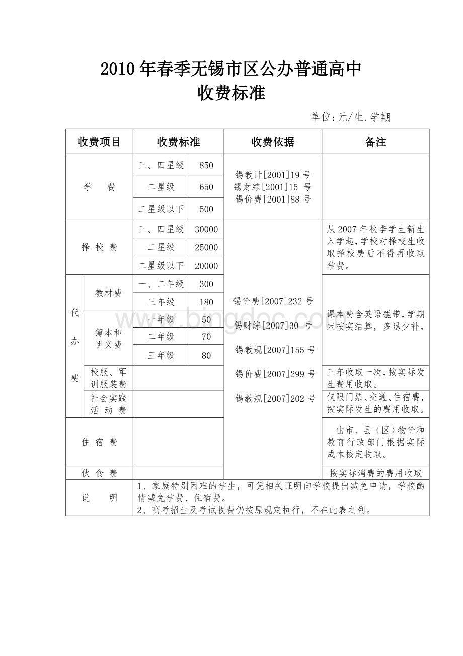 春季无锡市区公办小学收费标准.doc_第3页