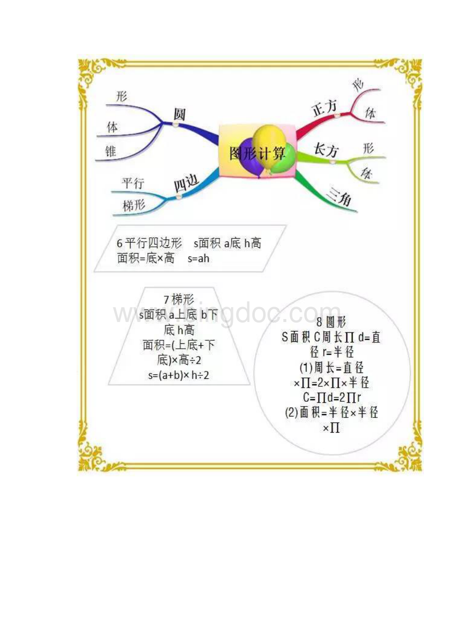 小学习知识思维导图Word文档格式.docx_第3页