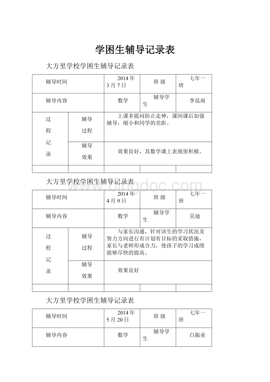 学困生辅导记录表.docx