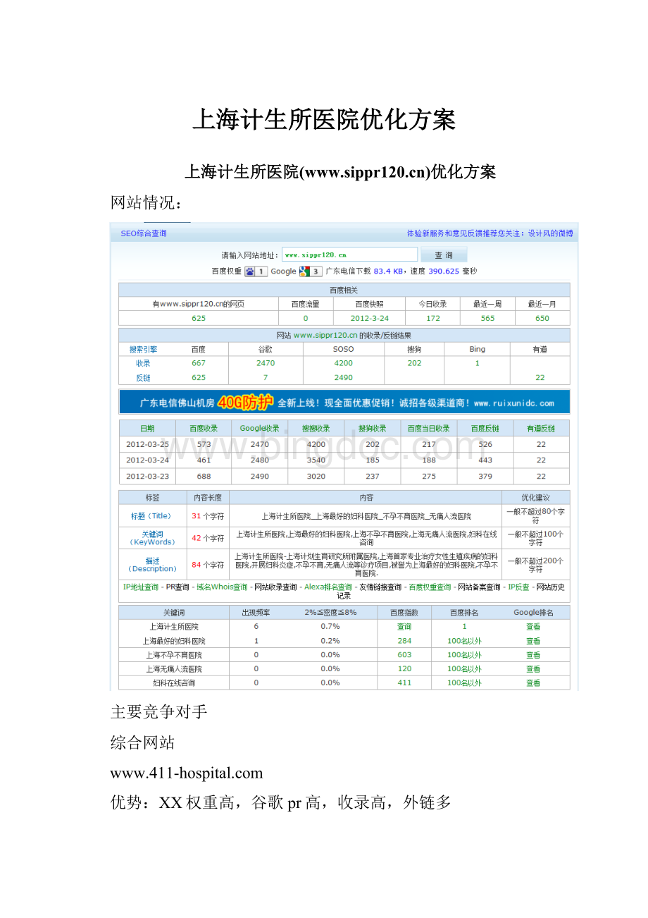 上海计生所医院优化方案Word文件下载.docx_第1页