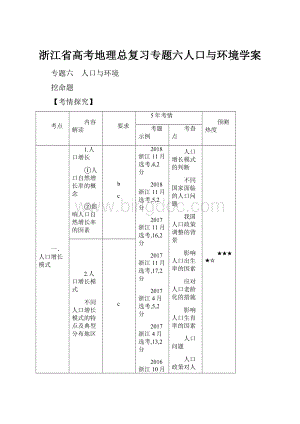 浙江省高考地理总复习专题六人口与环境学案.docx