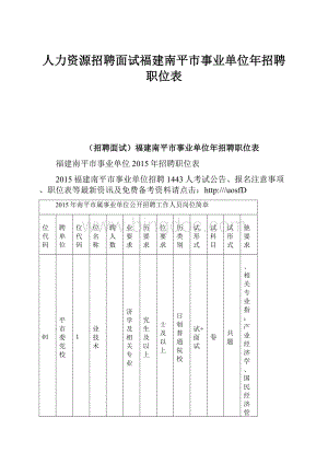 人力资源招聘面试福建南平市事业单位年招聘职位表.docx