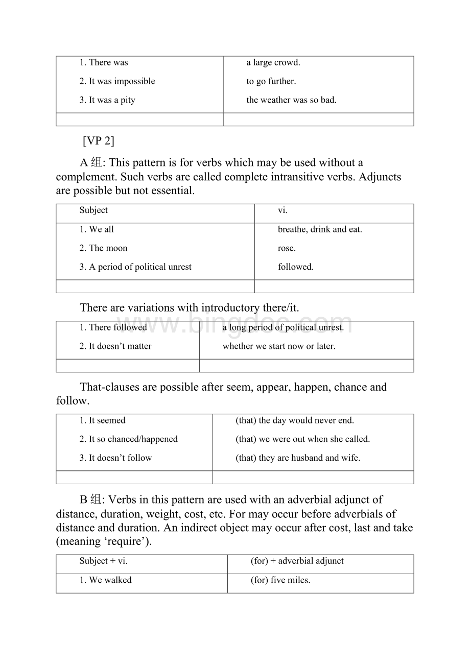 英语动词25种句型.docx_第3页