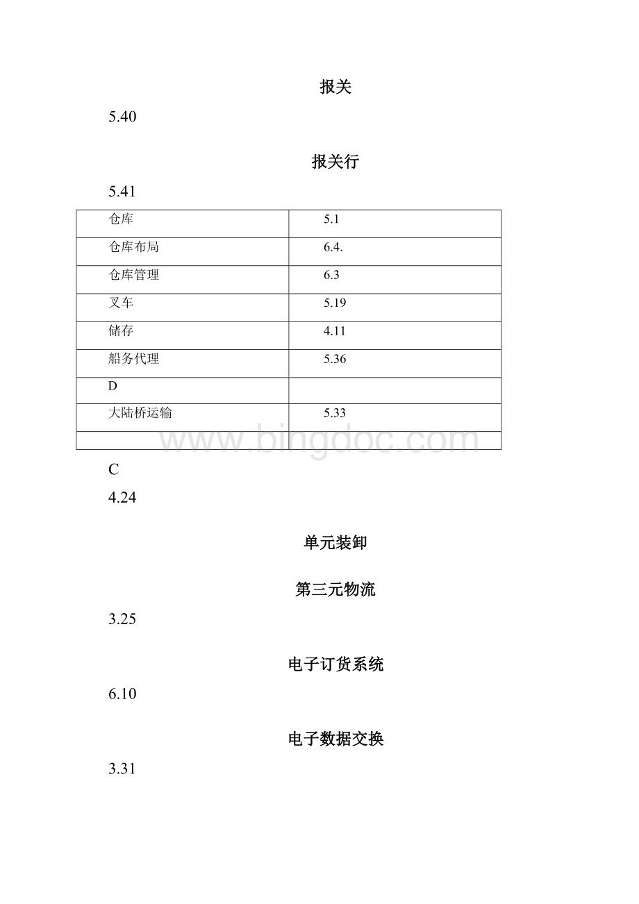 物流专业术语文档格式.docx_第2页