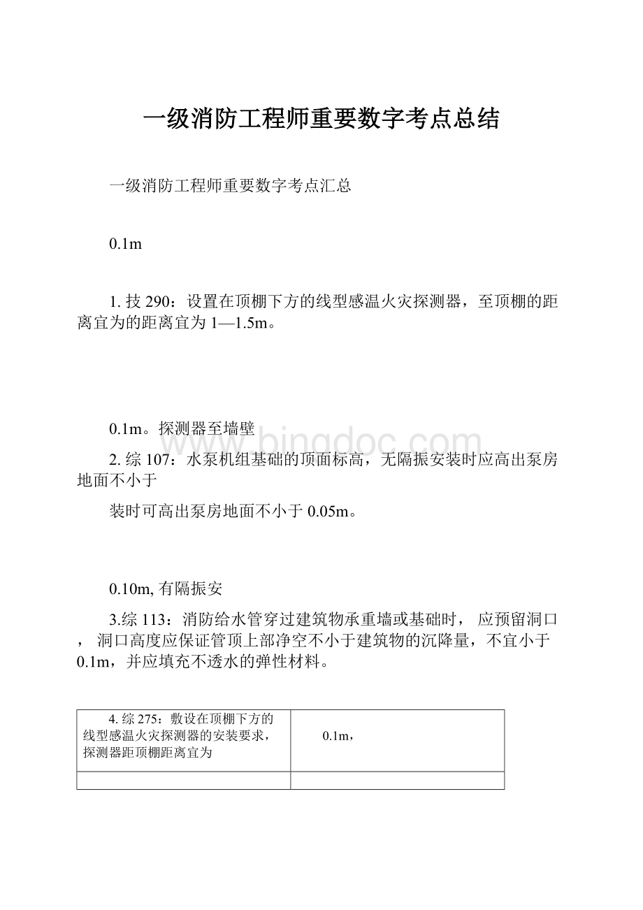 一级消防工程师重要数字考点总结Word文件下载.docx_第1页