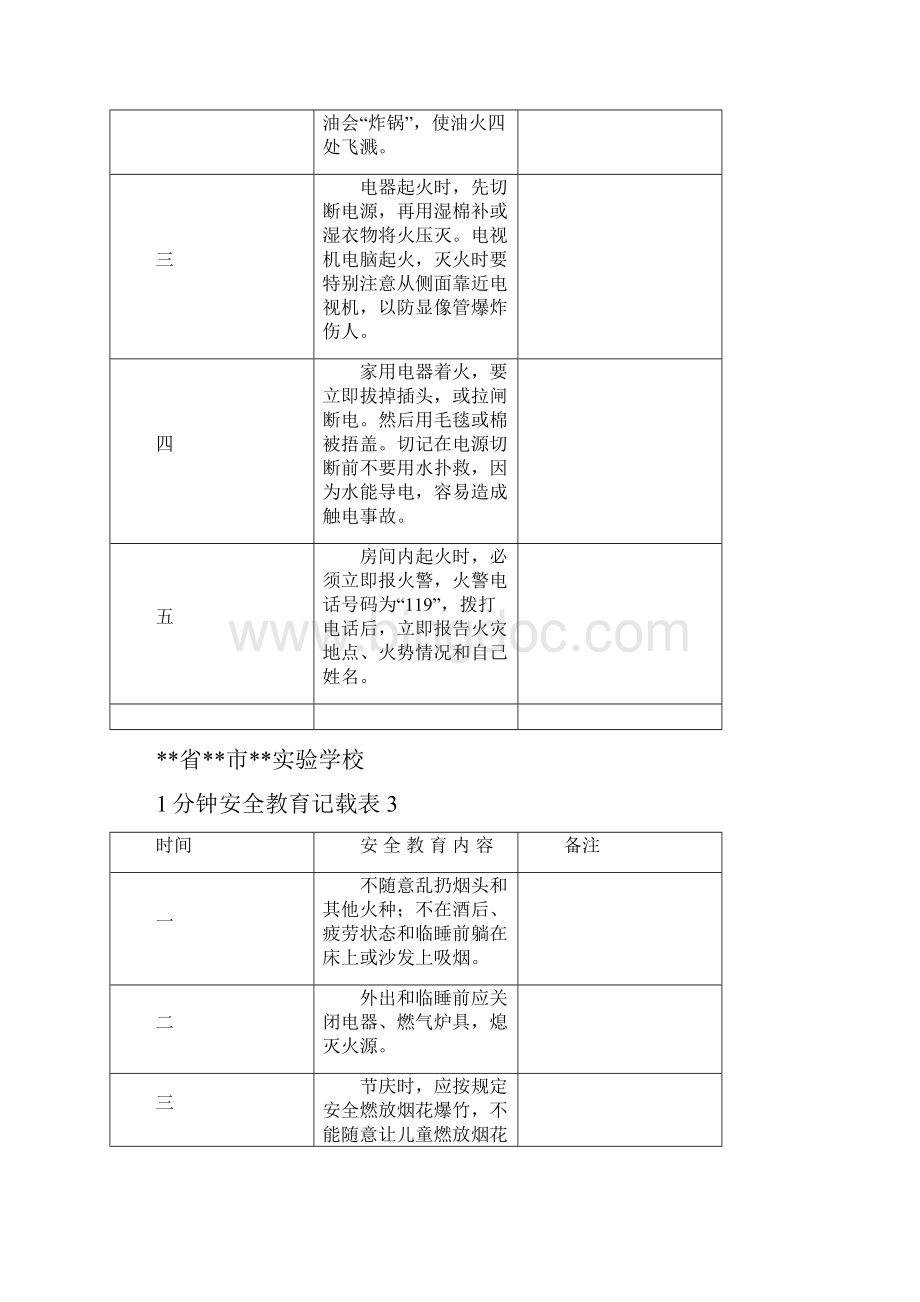 一分钟安全警示教育记载Word格式.docx_第3页