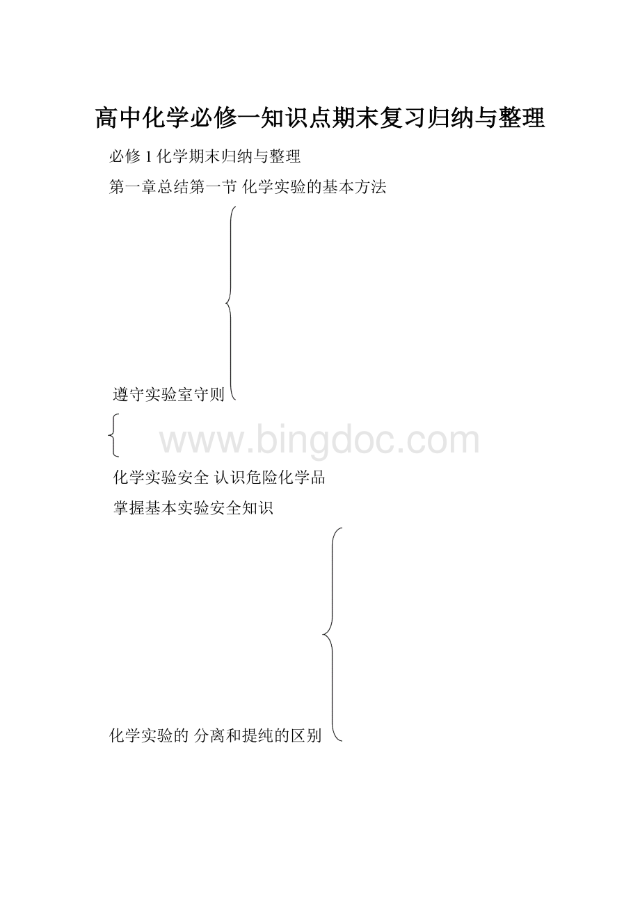 高中化学必修一知识点期末复习归纳与整理Word格式.docx