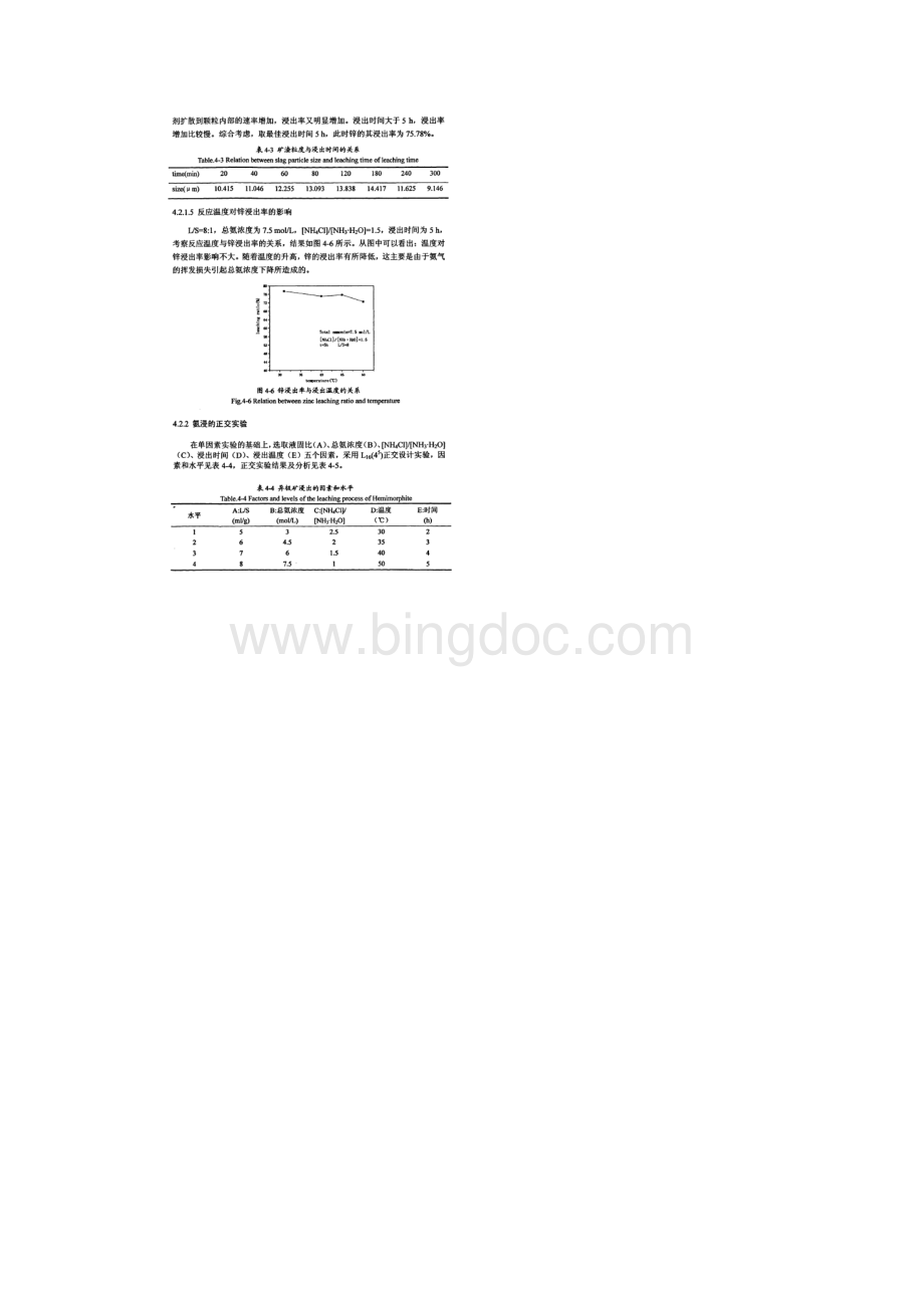 高品位异极矿氨法强化浸出.docx_第3页