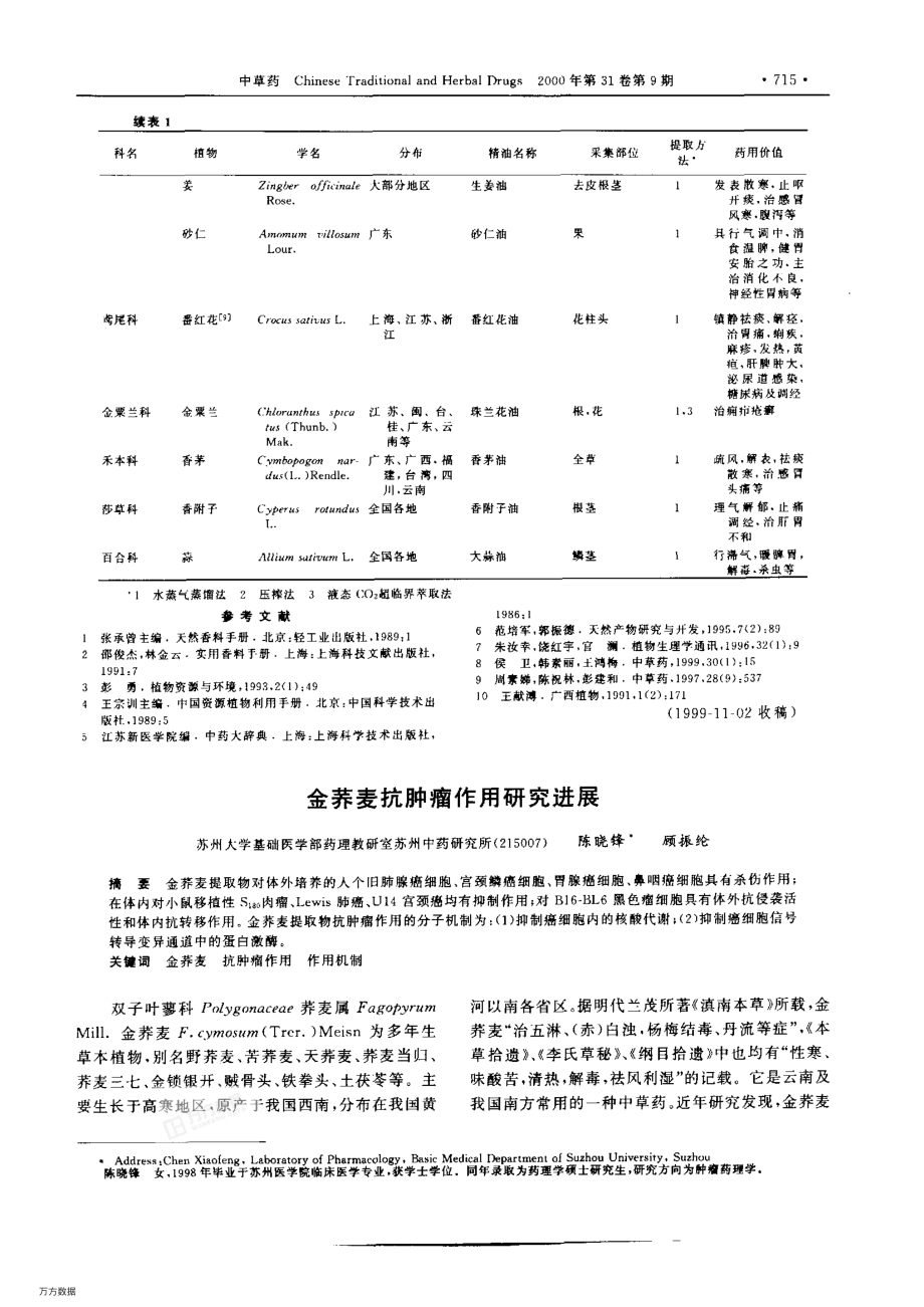 金荞麦抗肿瘤作用研究进展资料下载.pdf_第1页