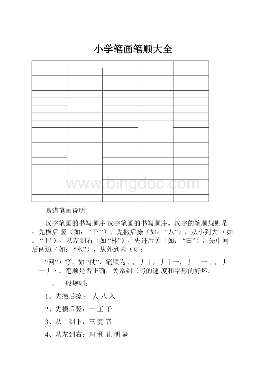 小学笔画笔顺大全Word下载.docx