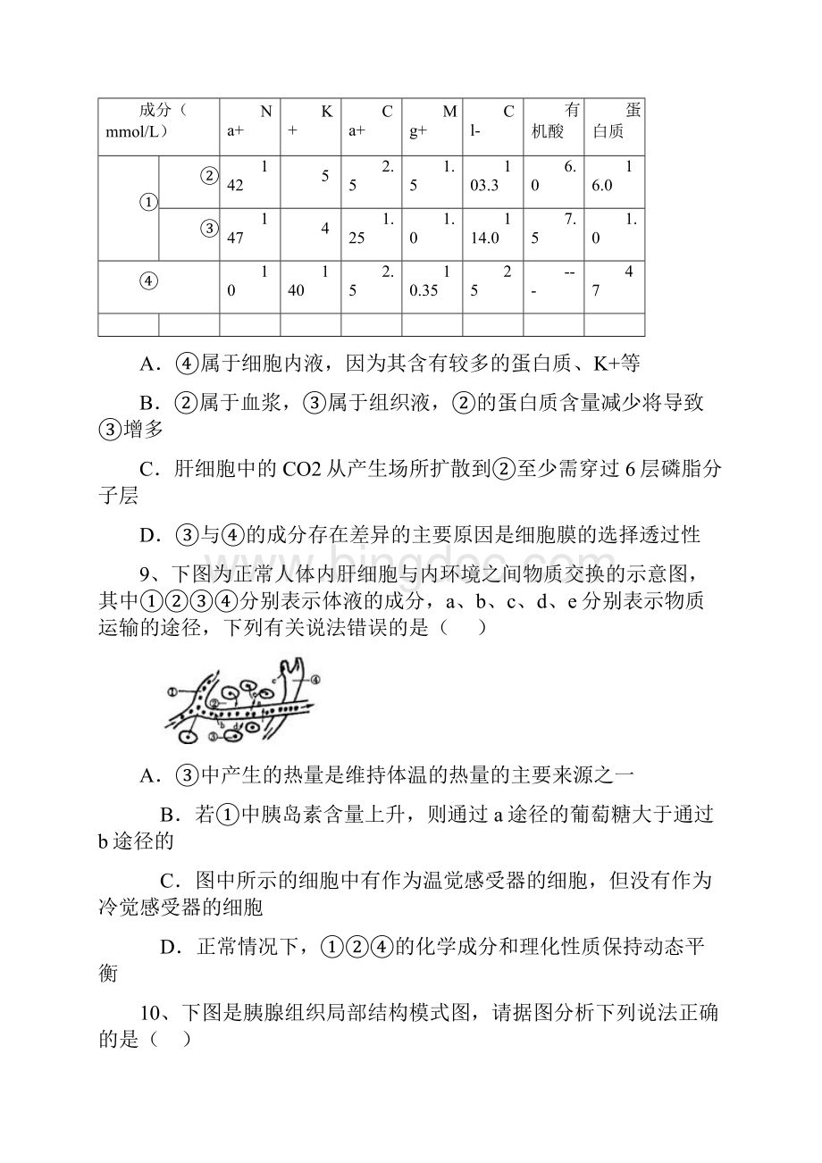 沛县汉城国际学校学年度高二生物必修三人体内环境与稳态测试题Word格式文档下载.docx_第3页