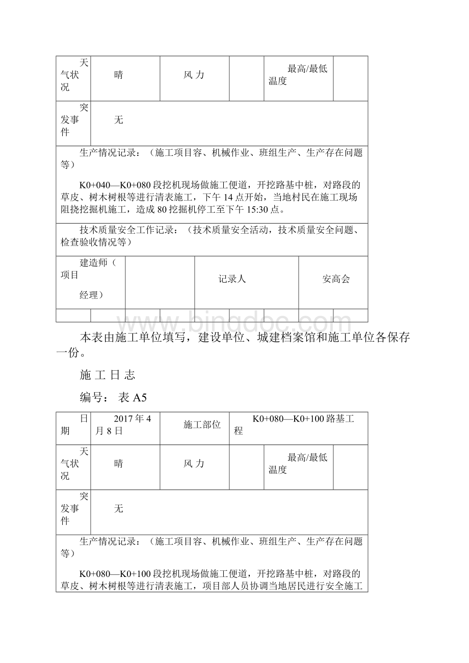 公路工程施工日志范本Word格式.docx_第2页