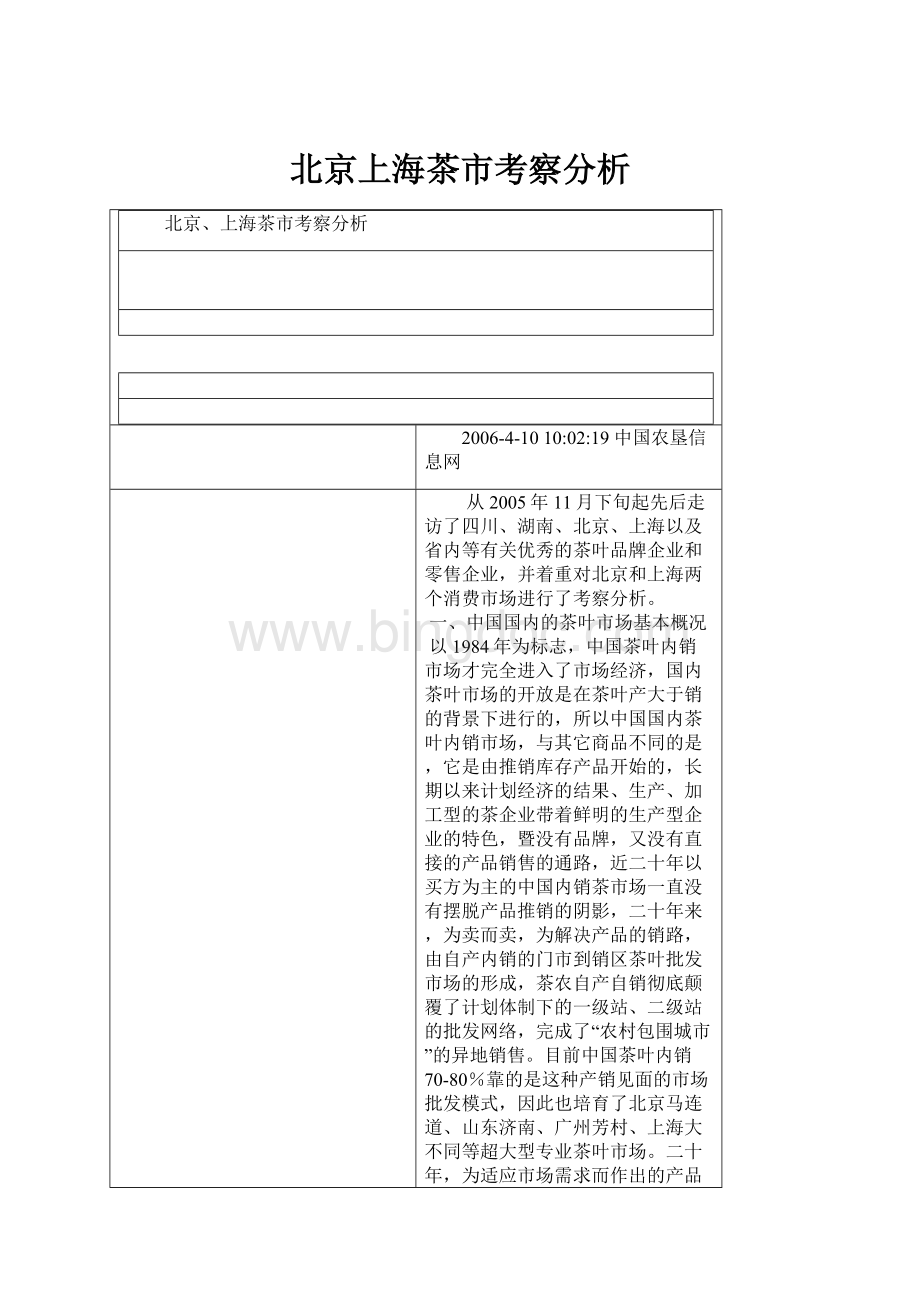 北京上海茶市考察分析文档格式.docx_第1页