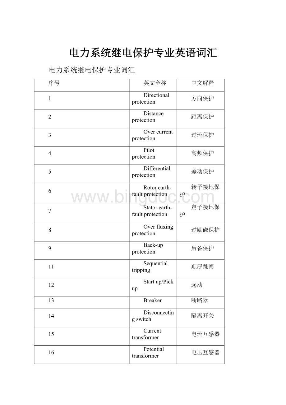 电力系统继电保护专业英语词汇.docx_第1页