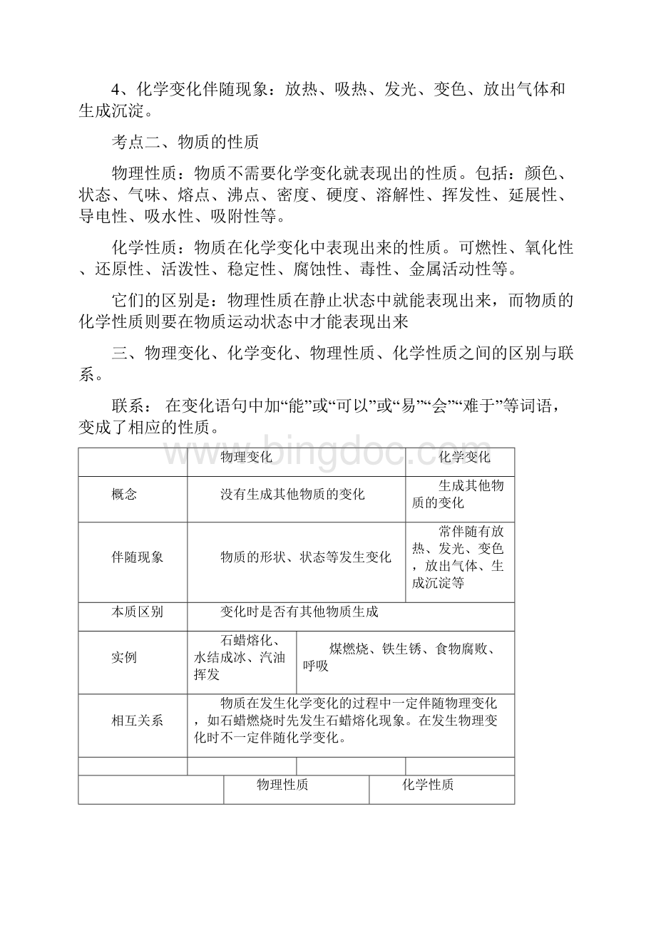 人教版九年级化学单元考点知识总结全册.docx_第2页