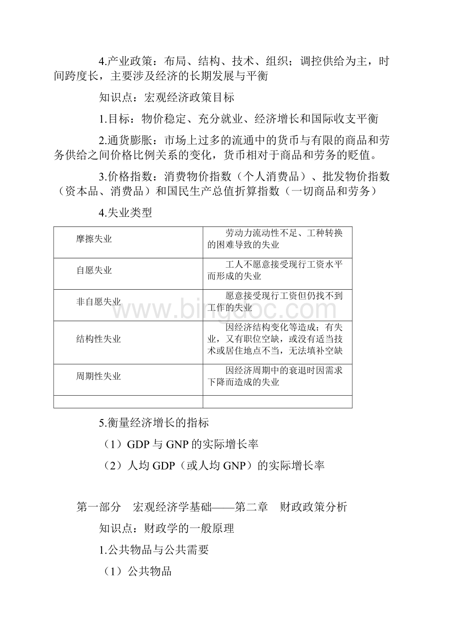 初级审计师考试《审计专业相关知识》核心考点Word格式文档下载.docx_第3页