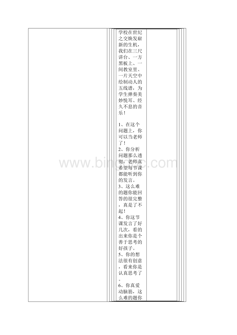 小学老师常用地课堂表扬语言.docx_第2页