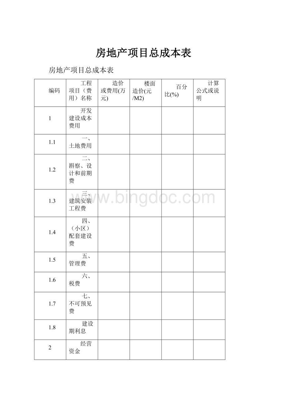 房地产项目总成本表Word格式文档下载.docx