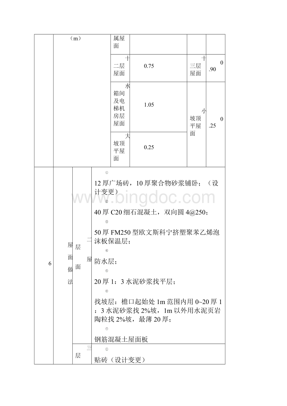 屋面工程总施工方案.docx_第3页