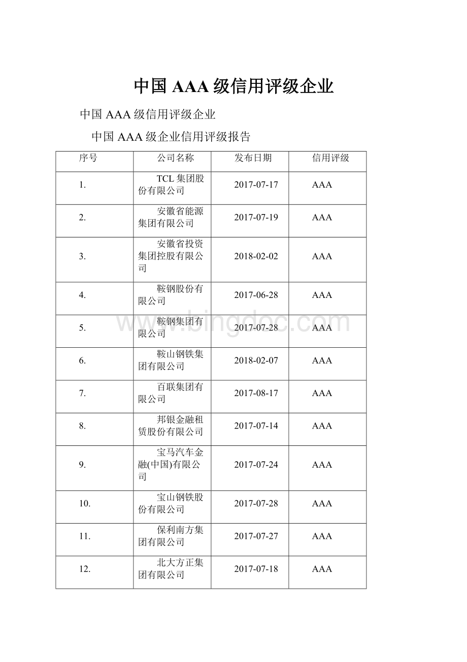 中国AAA级信用评级企业.docx_第1页