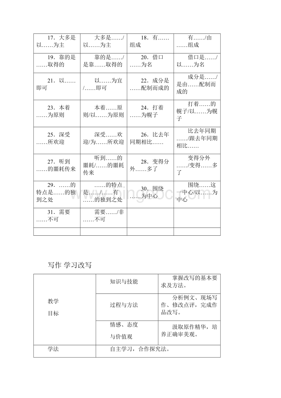 版高考语文一轮复习专题二辨析并修改病句含答案专题2 考点1 考向4Word文档格式.docx_第2页