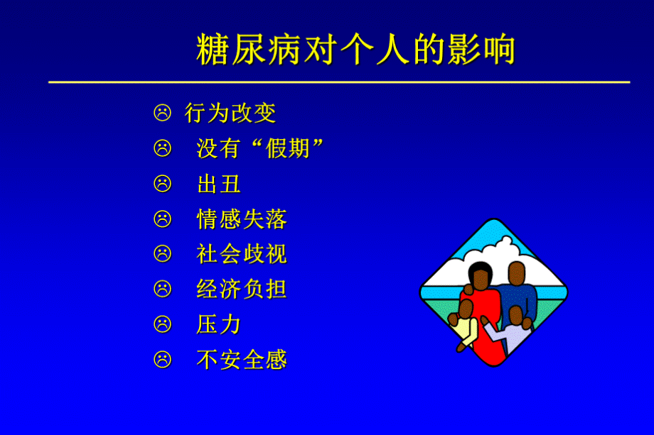 糖尿病人的性格.ppt_第3页