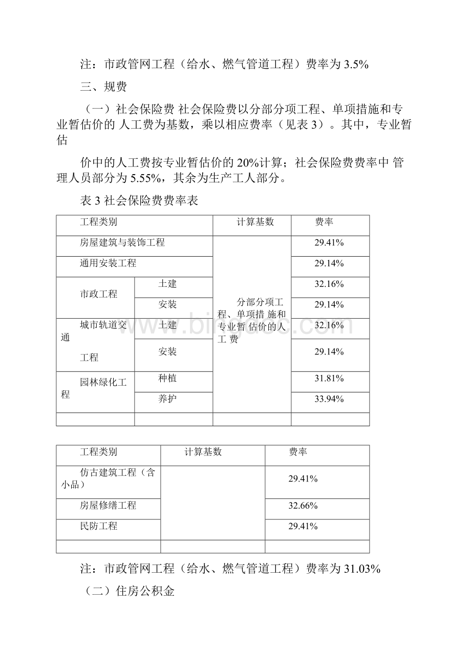 上海建筑工程取费费率.docx_第3页