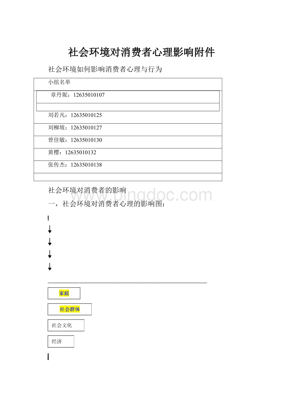 社会环境对消费者心理影响附件Word文件下载.docx