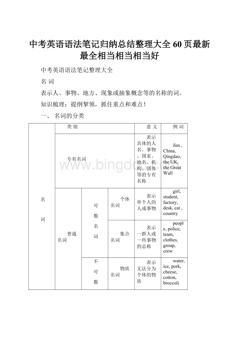 中考英语语法笔记归纳总结整理大全60页最新最全相当相当相当好文档格式.docx