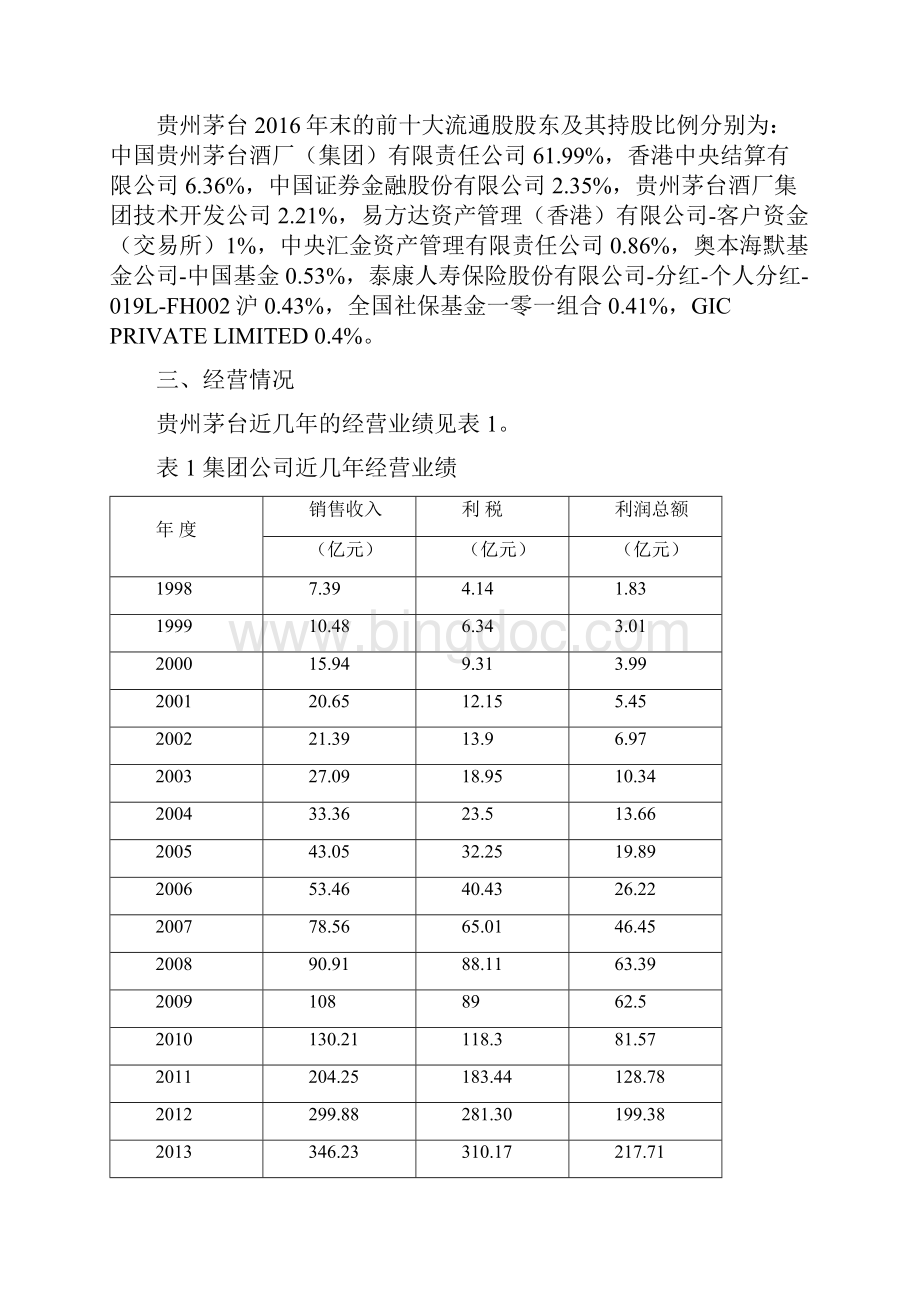 贵州茅台财务报表分析报告93979Word格式文档下载.docx_第2页