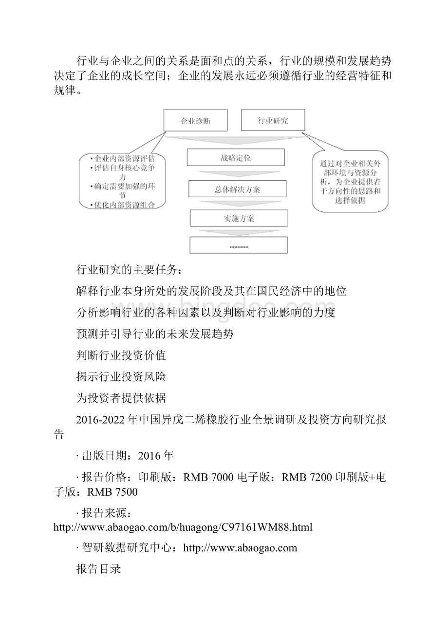 中国异戊二烯橡胶行业全景调研及投资方向研究报告.docx_第3页